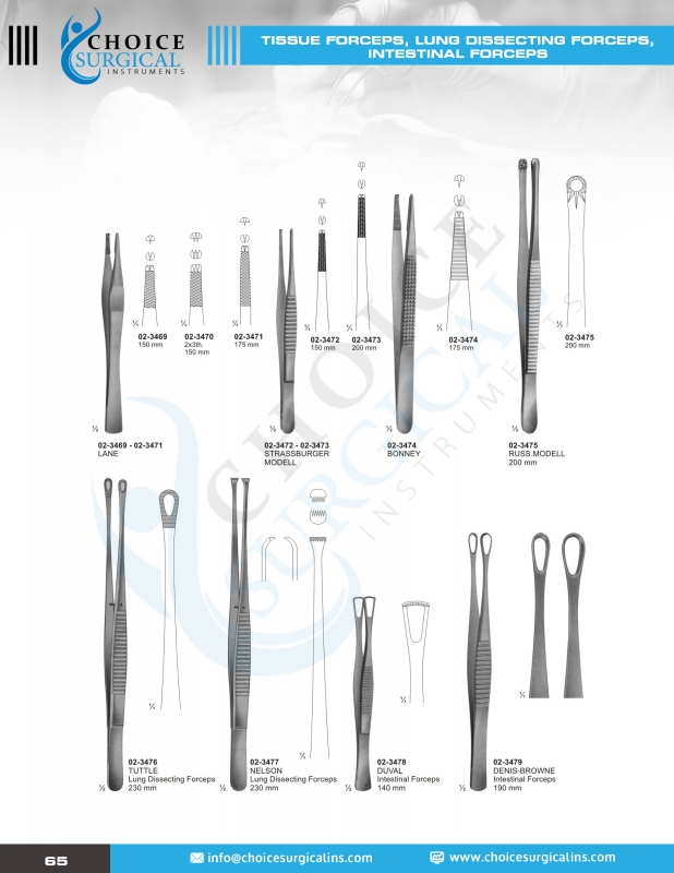 Forceps, Clamps